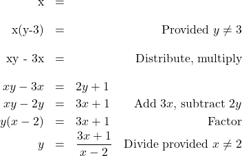 \[\begin{array}{rclr} $x$ & = & $\dfrac{2y+1}{y-3}$ & \\ [12pt] $x(y-3)$ & = & $\left(\dfrac{2y+1}{y-3}\right)(y-3)$ & \text{Provided } y \neq 3 \\ [12pt] $xy - 3x$ & = & $\dfrac{(2y+1)\cancel{(y-3)}}{\cancel{(y-3)}}$ & \text{Distribute, multiply} \\ [12pt] xy - 3x & = & 2y + 1 & \\ [2pt] xy - 2y & = & 3x+1 & \text{Add } 3x \text{, subtract } 2y \\ [2pt] y(x-2) & = & 3x+1 & \text{Factor} \\ [2pt] y & = & \dfrac{3x+1}{x-2} & \text{Divide provided } x \neq 2 \\ \end{array}\]