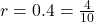 r = 0.4 = \frac{4}{10}