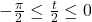 -\frac{\pi}{2} \leq \frac{t}{2} \leq 0