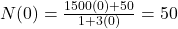 N(0) = \frac{1500(0) + 50}{1+3(0)} = 50