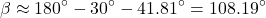 \[ \beta \approx 180^{\circ} - 30^{\circ} - 41.81^{\circ} = 108.19^{\circ}\]