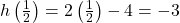 h\left(\frac{1}{2}\right) = 2\left(\frac{1}{2}\right) - 4 = -3