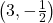 \left(3, -\frac{1}{2}\right)