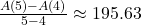 \frac{A(5)-A(4)}{5-4} \approx 195.63