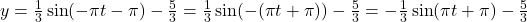 y = \frac{1}{3} \sin( - \pi t - \pi ) - \frac{5}{3} = \frac{1}{3} \sin( -(\pi t + \pi) ) - \frac{5}{3} = -\frac{1}{3} \sin(\pi t + \pi) - \frac{5}{3}