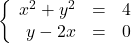 \left\{\begin{array}{rcr} x^2 +y^2 & = & 4 \\ y - 2x & = & 0 \\ \end{array} \right.