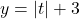 y = |t|+3