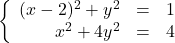 \left\{\begin{array}{rcr} (x - 2)^{2} + y^{2} & = & 1 \\ x^{2} + 4y^{2} & = & 4 \\ \end{array} \right.