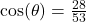 \cos(\theta) = \frac{28}{53}