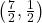 \left(\frac{7}{2}, \frac{1}{2}\right)