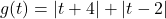 g(t) = |t+ 4| + |t- 2|