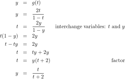 \[ \begin{array}{rclr} y & = & g(t) & \\ [5pt] y & = & \dfrac{2t}{1-t} & \\ [7pt] t & = & \dfrac{2y}{1-y} & \text{interchange variables: } t \text{ and } y \\ [3pt] t(1-y) & = & 2y & \\ [3pt] t-ty & = & 2y & \\ [3pt] t & = & ty + 2y & \\ [3pt] t & = & y(t+2) & \text{factor}\\ [8pt] y & = & \dfrac{t}{t+2} \end{array} \]