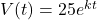 V(t) = 25e^{kt}