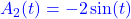 \textcolor{blue}{A_{2}(t) = -2 \sin(t)}