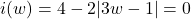 i(w) = 4 - 2|3w - 1| = 0