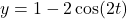 y = 1 - 2 \cos(2t)