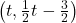 \left(t, \frac{1}{2} t - \frac{3}{2}\right)