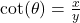 \cot(\theta) = \frac{x}{y}