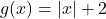 g(x) = |x|+2