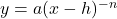 y = a(x-h)^{-n}