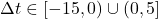 \Delta t \in [-15, 0) \cup (0, 5]