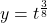 y=t^{\frac{3}{8}}