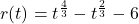 r(t) = t^{\frac{4}{3}} -t^{\frac{2}{3}} - 6