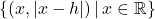 \{ (x, |x - h|) \, | \, x \in \mathbb{R} \}