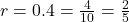 r = 0.4 = \frac{4}{10} = \frac{2}{5}