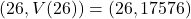 (26, V(26)) = (26,17576)