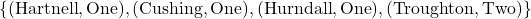 \{ (\text{Hartnell}, \text{One}), (\text{Cushing}, \text{One}), (\text{Hurndall}, \text{One}), (\text{Troughton}, \text{Two}) \}