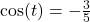 \cos(t) = -\frac{3}{5}