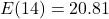 E(14) = 20.81