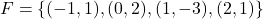 F = \{(-1,1), (0,2), (1,-3), (2,1)\}