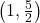 \left(1, \frac{5}{2} \right)