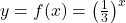 y = f(x) = \left(\frac{1}{3}\right)^{x}