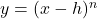 y = (x-h)^n