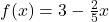 f(x) = 3 - \frac{2}{5} x