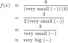 \[ \begin{array}{rcl} f(x) & \approx & \dfrac{6}{\left( \text{very small } (-) \right)(4)} \\[8pt] &=& \dfrac{3}{2 \left( \text{very small } (-) \right)} \\[8pt] &\approx & \dfrac{3}{\text{very small } (-)} \\[8pt] &\approx & \text{very big } (-) \end{array} \]