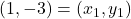 (1,-3) = \left(x_{1}, y_{1}\right)