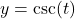 y = \csc(t)