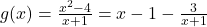 g(x) = \frac{x^2-4}{x+1} = x-1 - \frac{3}{x+1}