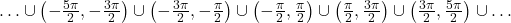 \ldots \cup \left( -\frac{5\pi}{2}, -\frac{3\pi}{2}\right) \cup \left( -\frac{3\pi}{2}, -\frac{\pi}{2}\right) \cup \left(-\frac{\pi}{2}, \frac{\pi}{2}\right) \cup \left(\frac{\pi}{2}, \frac{3\pi}{2}\right) \cup \left(\frac{3\pi}{2}, \frac{5\pi}{2}\right) \cup \ldots