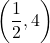 \left( \dfrac{1}{2}, 4\right)