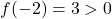 f(-2) = 3 > 0