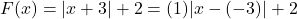 F(x) = |x + 3| + 2 = (1)|x - (-3)| + 2