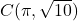 \;C(\pi, \sqrt{10})