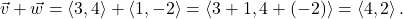 \[\vec{v} + \vec{w} = \left<3,4\right> + \left<1,-2\right> = \left< 3 + 1, 4 + (-2) \right> = \left<4, 2\right>. \]