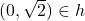 (0, \sqrt{2}) \in h