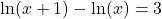 \ln(x+1) - \ln(x) = 3